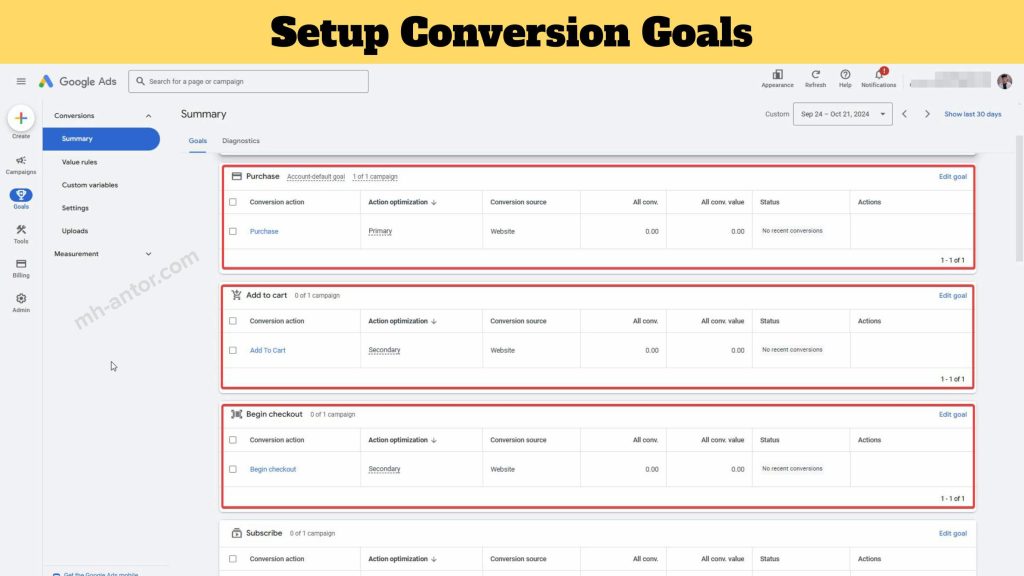 Google Ads Conversion