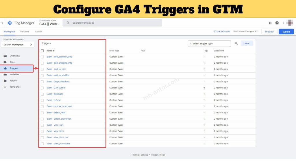 Google Analytics